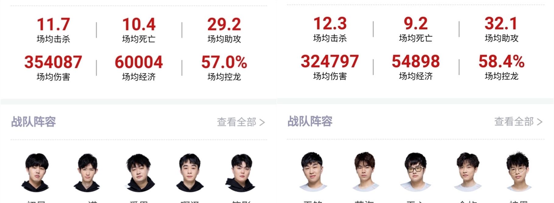 禁欲