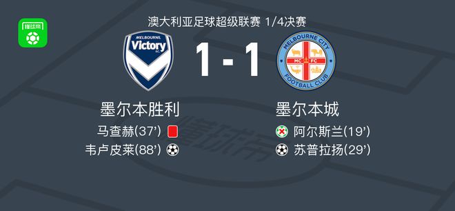这不仅是丰