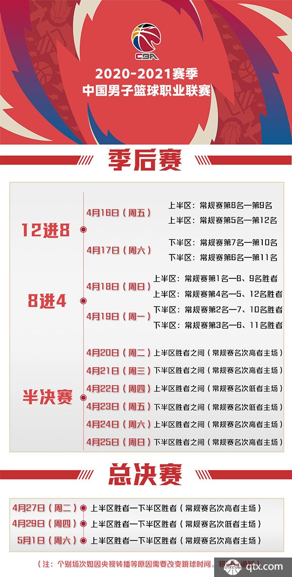 的基础